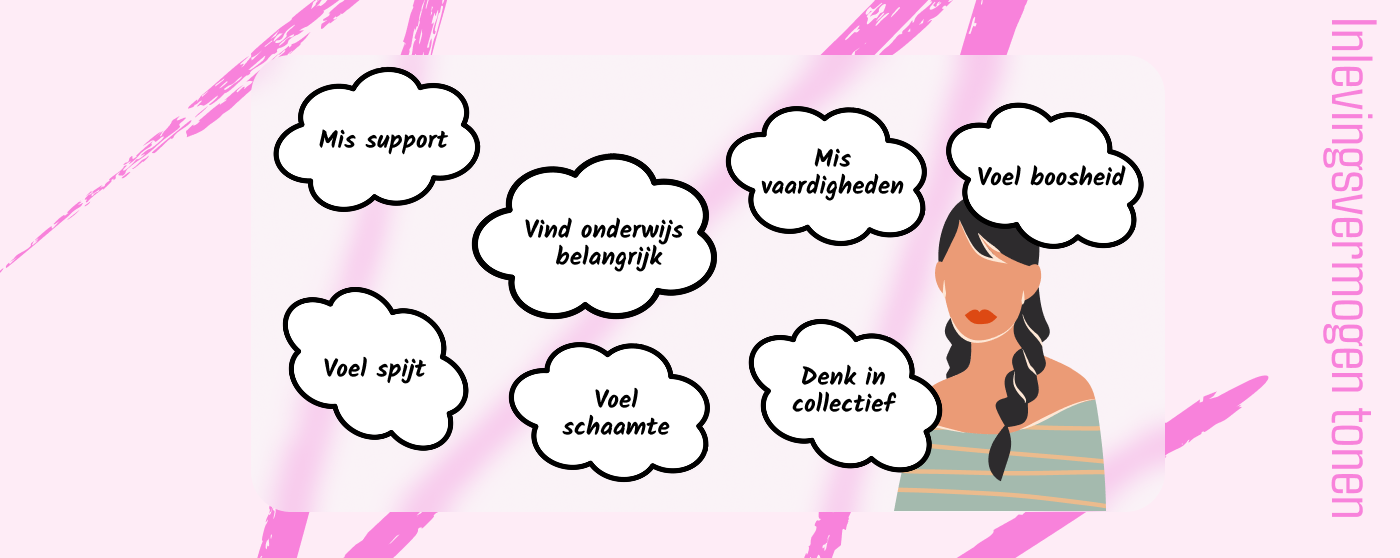 Gedachten van de doelgroep